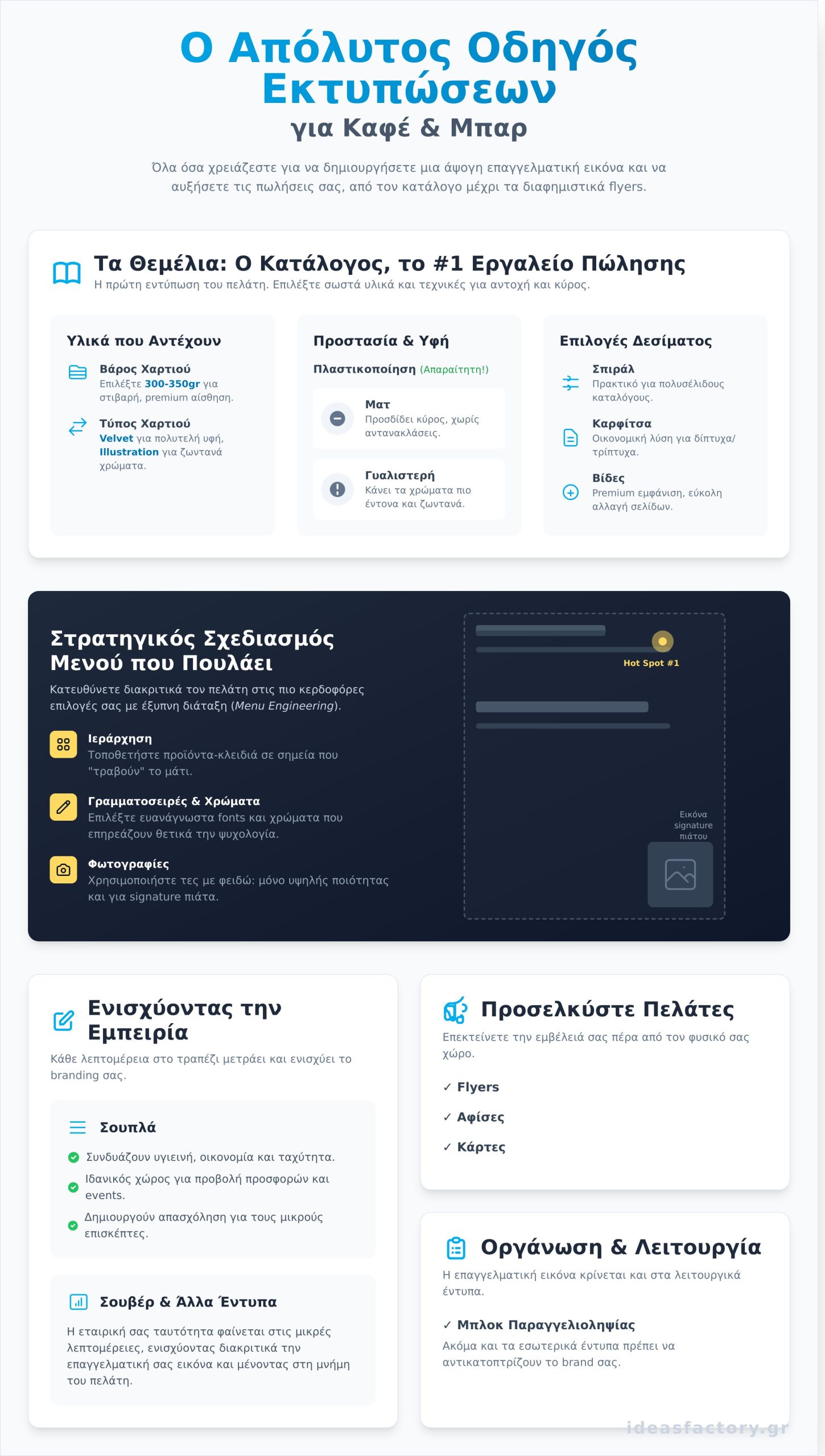 Εκτυπώσεις για Καφέ & Μπαρ: Ο Απόλυτος Οδηγός για Επαγγελματική Εικόνα