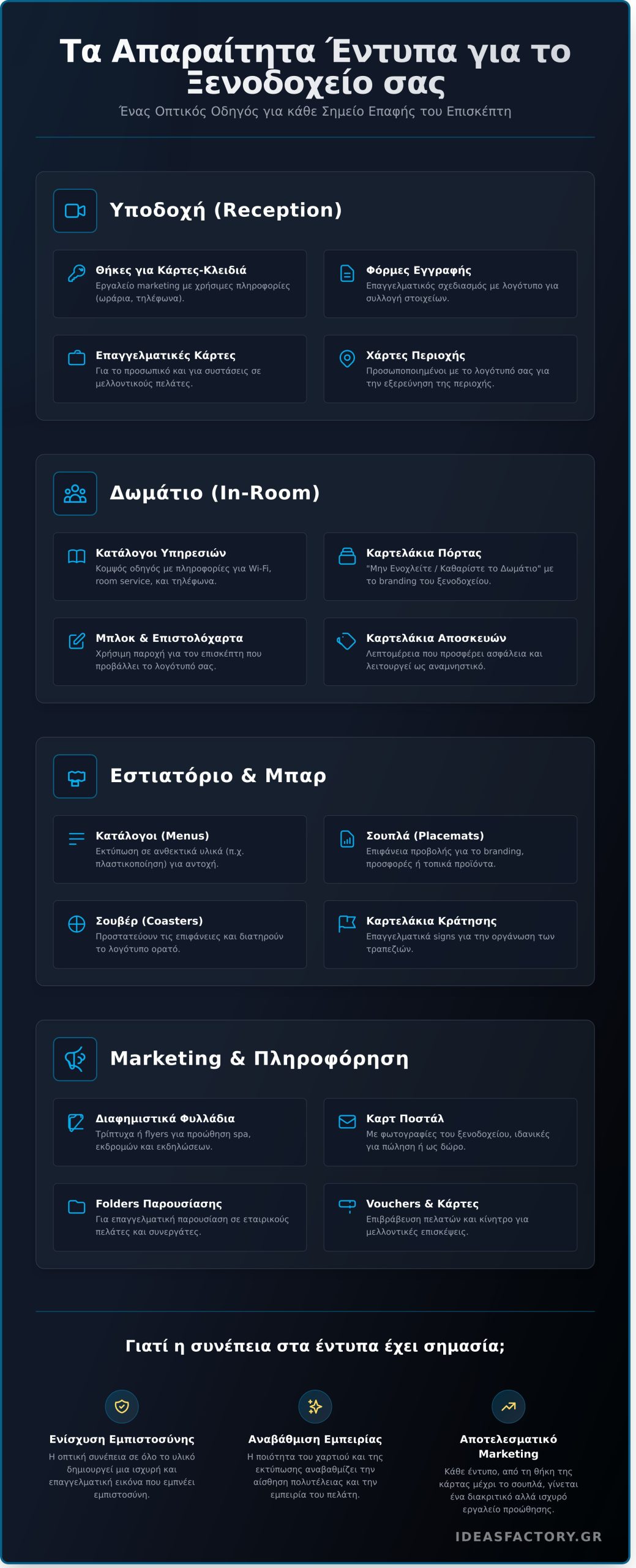 Εκτύπωση Εντύπων Ξενοδοχείου: Ο Απόλυτος Οδηγός