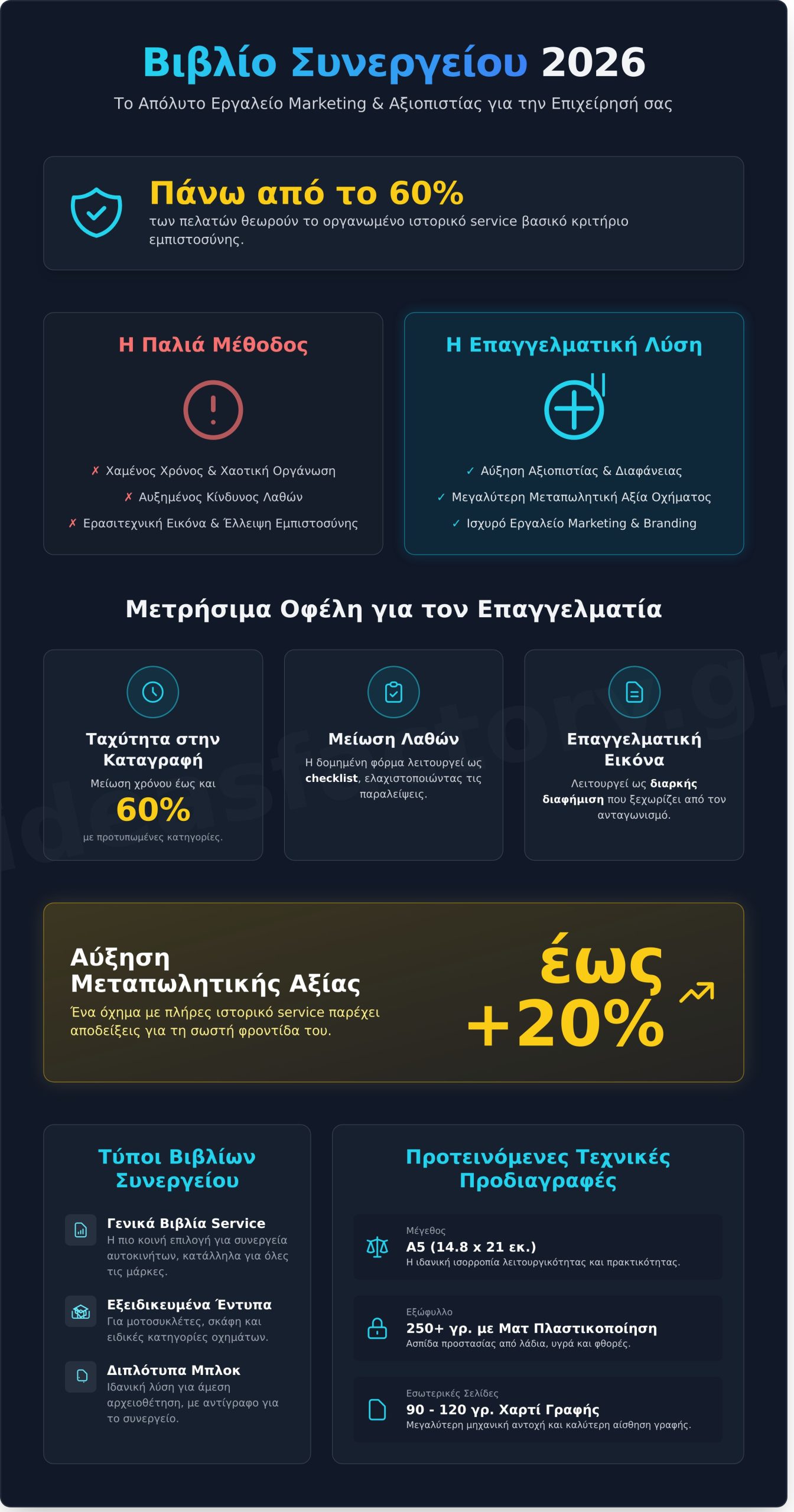 Βιβλίο Συνεργείου: Ο Πλήρης Οδηγός για Επαγγελματίες και Επιχειρήσεις (2026)