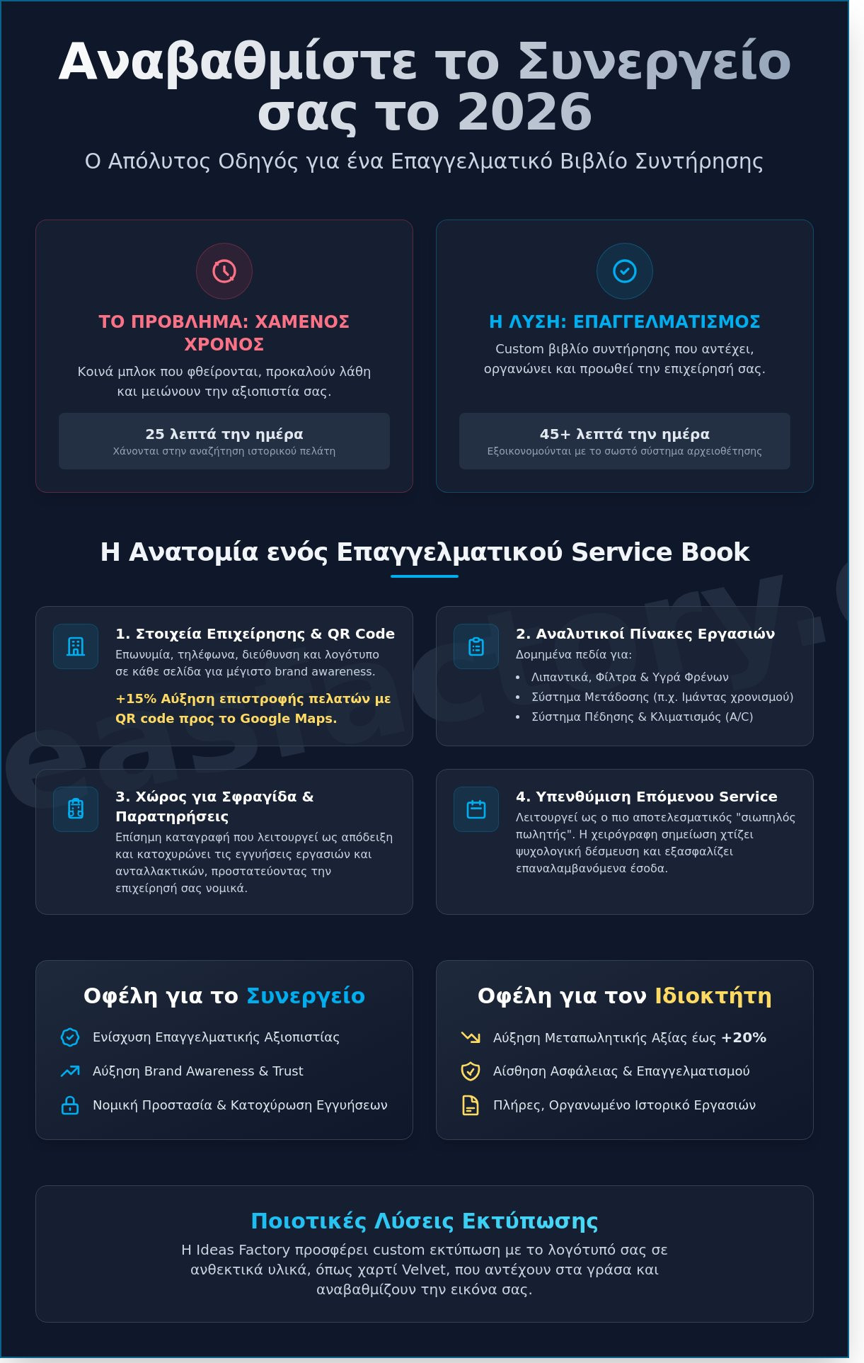 Βιβλίο συντήρησης συνεργείου: Ο απόλυτος οδηγός εκτύπωσης και οργάνωσης 2026