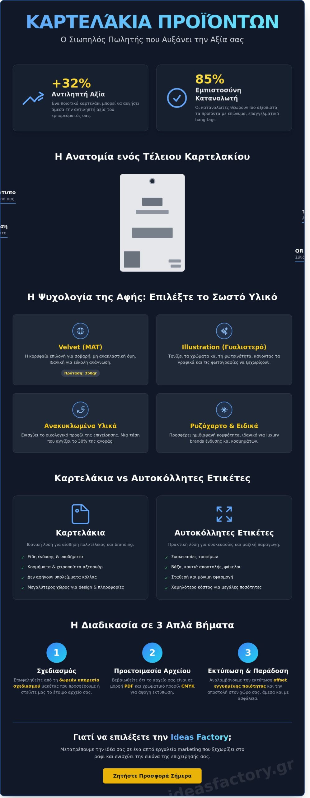 Καρτελάκια Προϊόντων: Ο Απόλυτος Οδηγός Branding & Εκτύπωσης [2026]