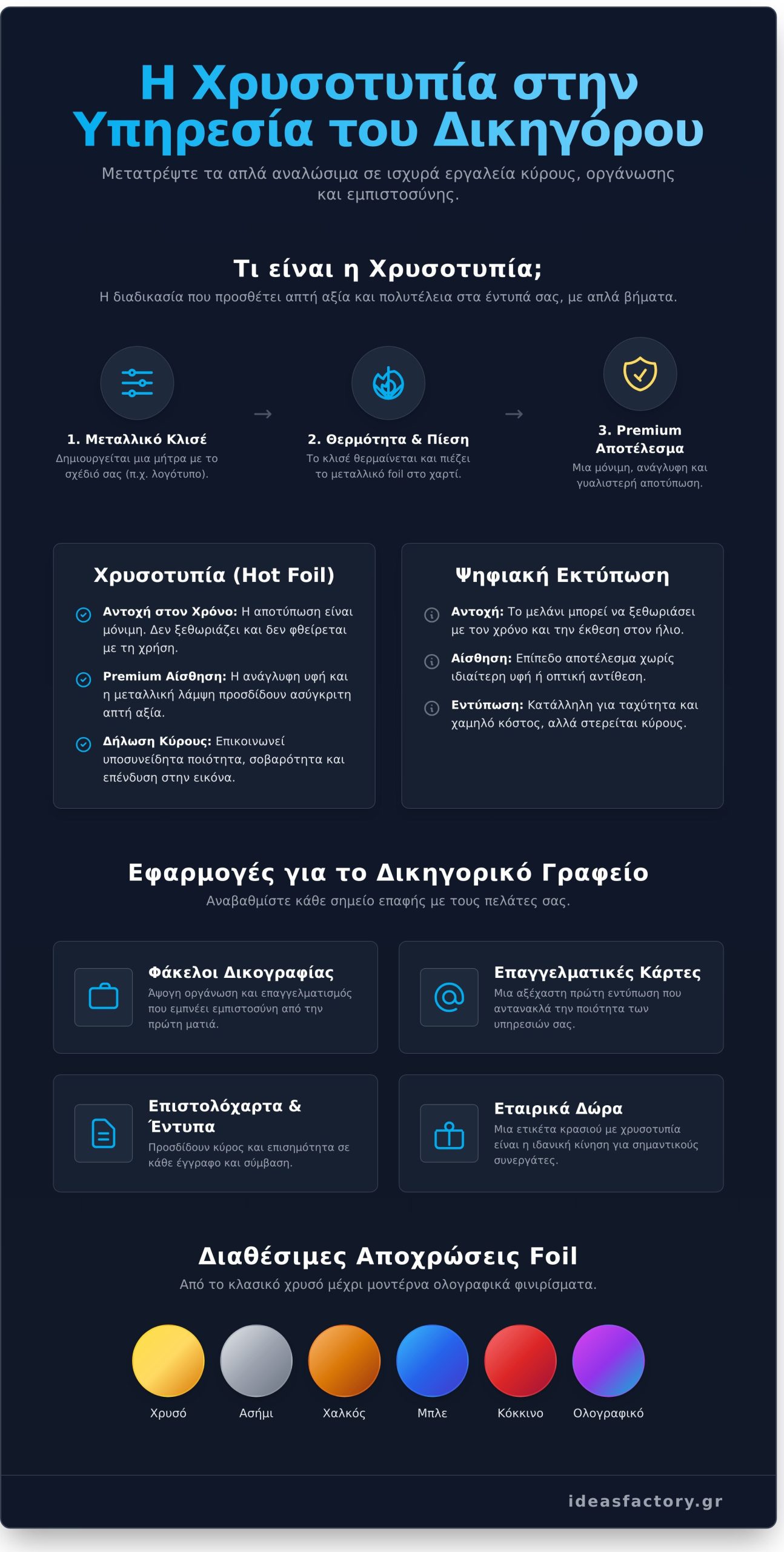 Χρυσοτυπία σε ετικέτες και φακέλους: Ο απόλυτος οδηγός για το κύρος του δικηγορικού σας γραφείου