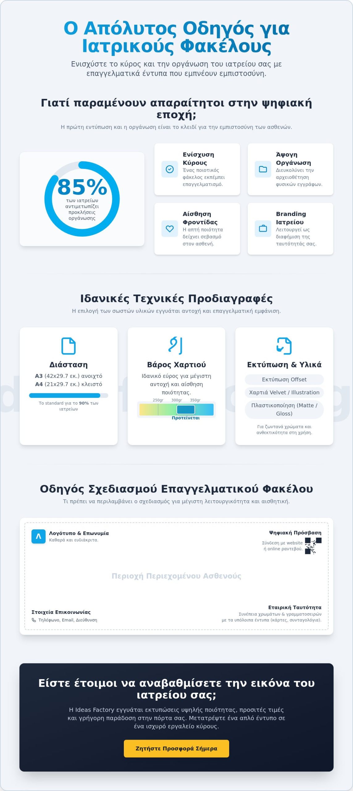 Φάκελοι Ιατρών: Ο Απόλυτος Οδηγός για Σχεδιασμό & Εκτύπωση [2026]