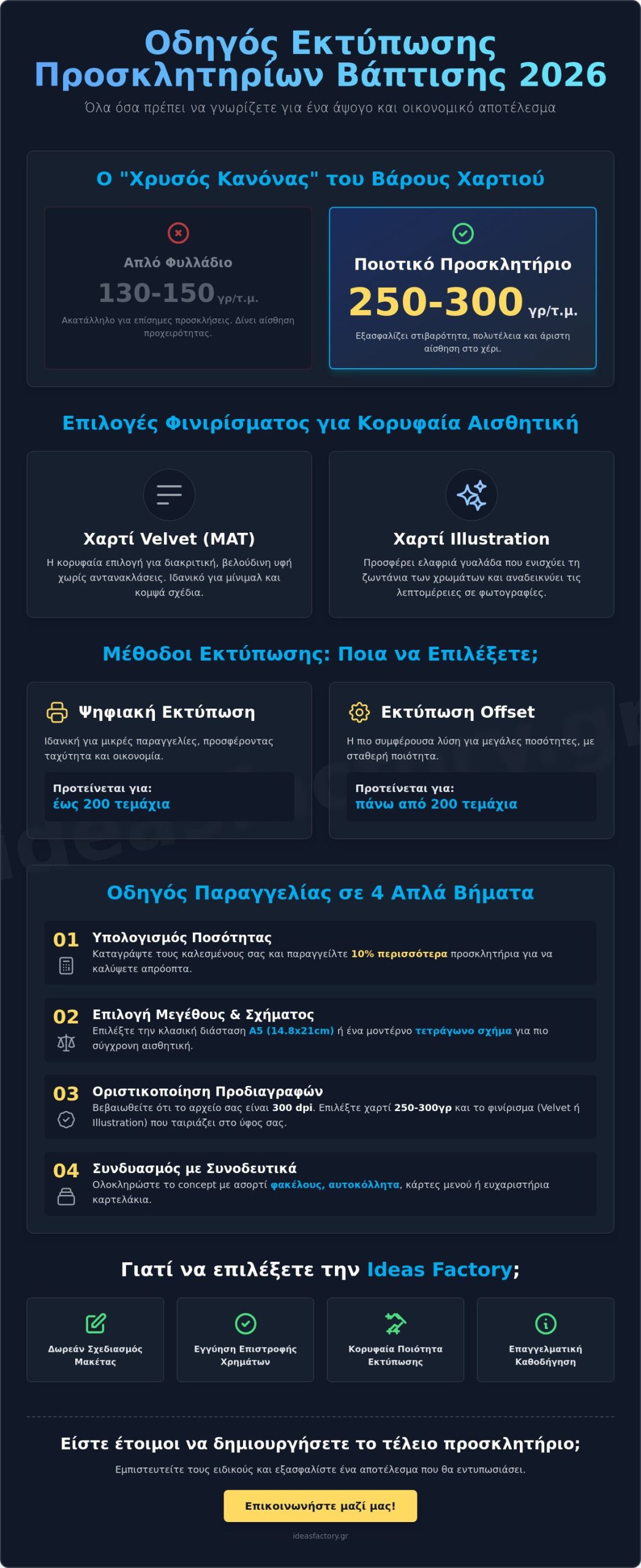 Εκτύπωση Προσκλητηρίων Βάπτισης: Ολοκληρωμένος Οδηγός Αγοράς για το 2026